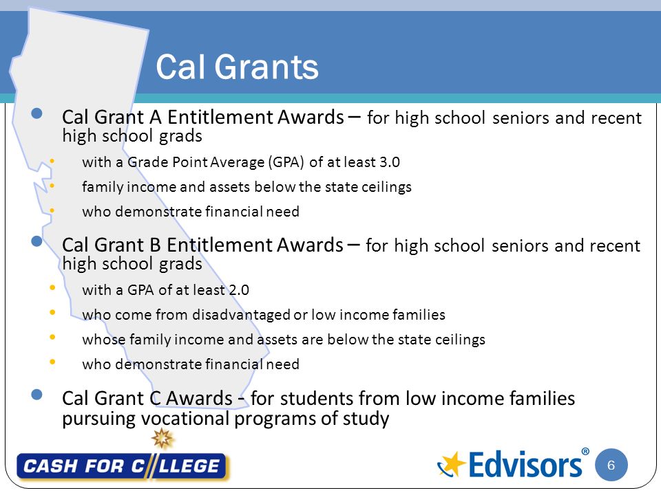 Applying For Financial Aid Sponsored By Presented By Ppt