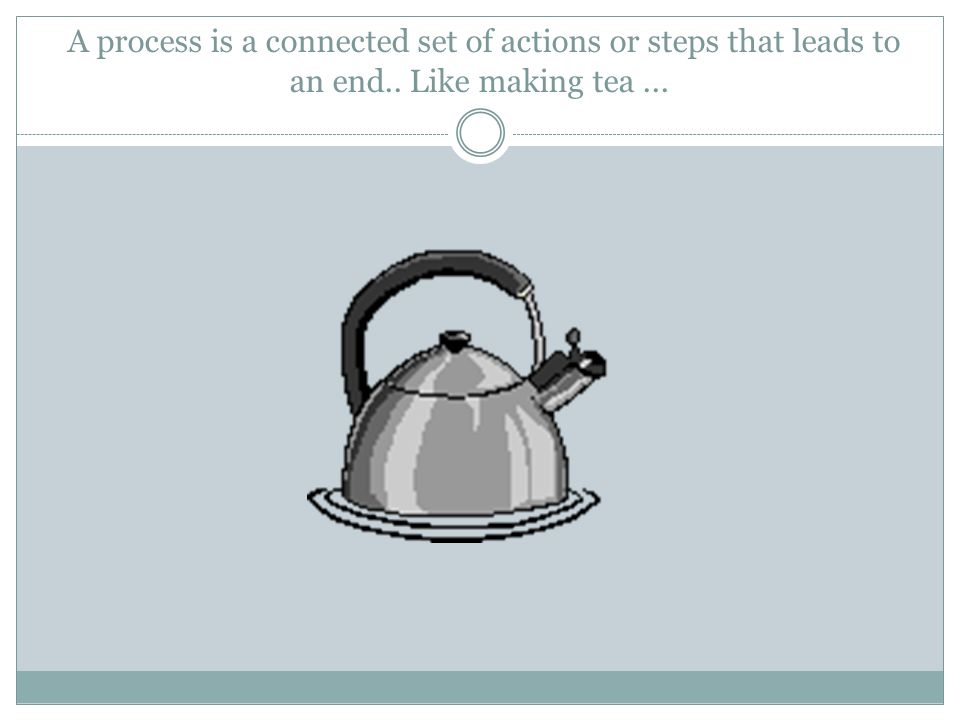 process writing on how to make tea