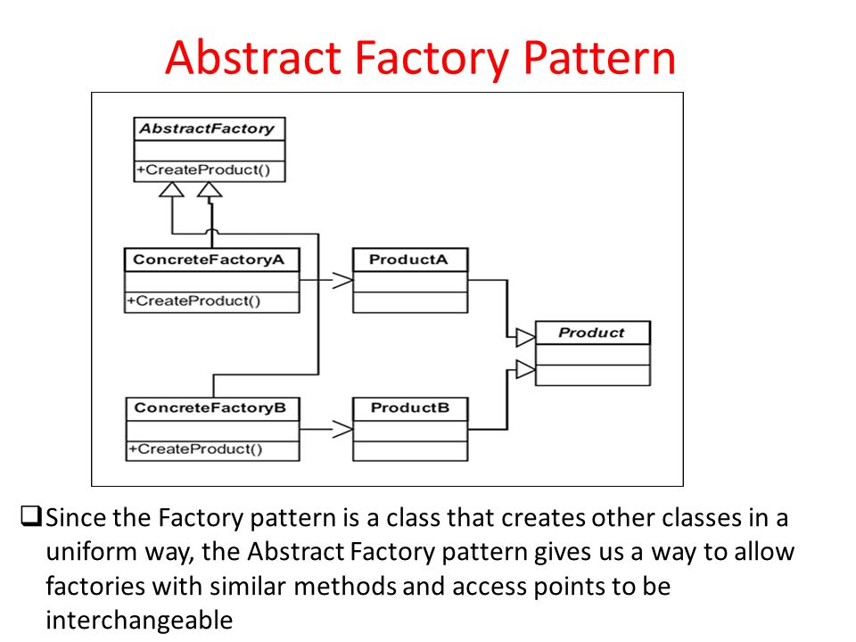Abstract Factory Pattern  Since the Factory pattern is a class that creates other classes in a uniform way, the Abstract Factory pattern gives us a way to allow factories with similar methods and access points to be interchangeable