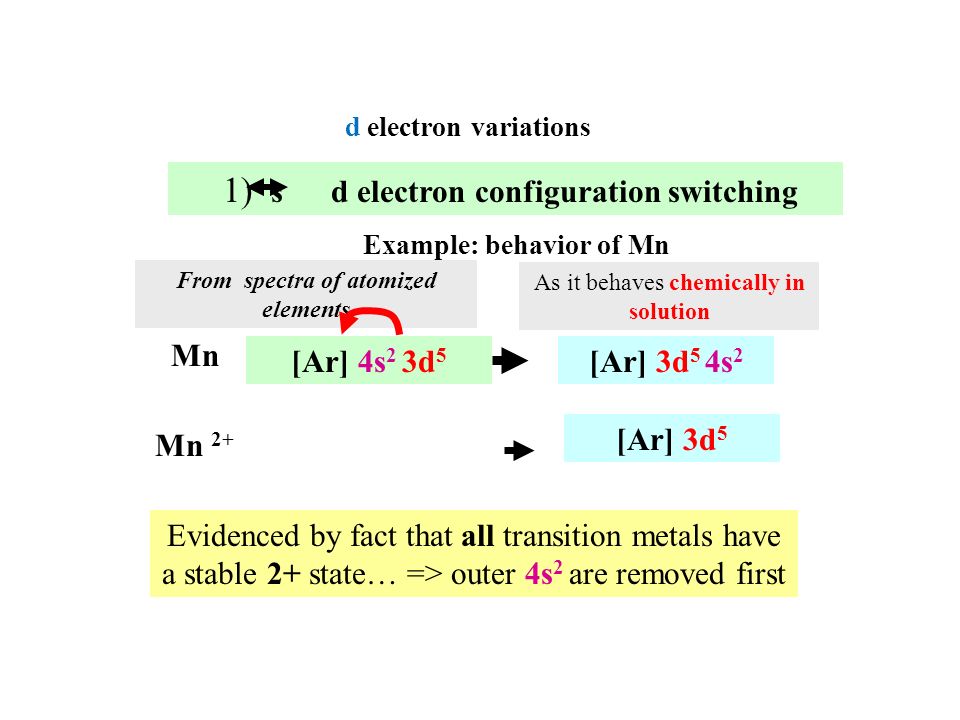 d electron variations Mn 1) s d electron configuration switching [Ar] 4s 2 3d 5 [Ar] 3d 5 4s 2 [Ar] 3d 5 From spectra of atomized elements As it behaves chemically in solution Mn 2+ Evidenced by fact that all transition metals have a stable 2+ state… => outer 4s 2 are removed first Example: behavior of Mn