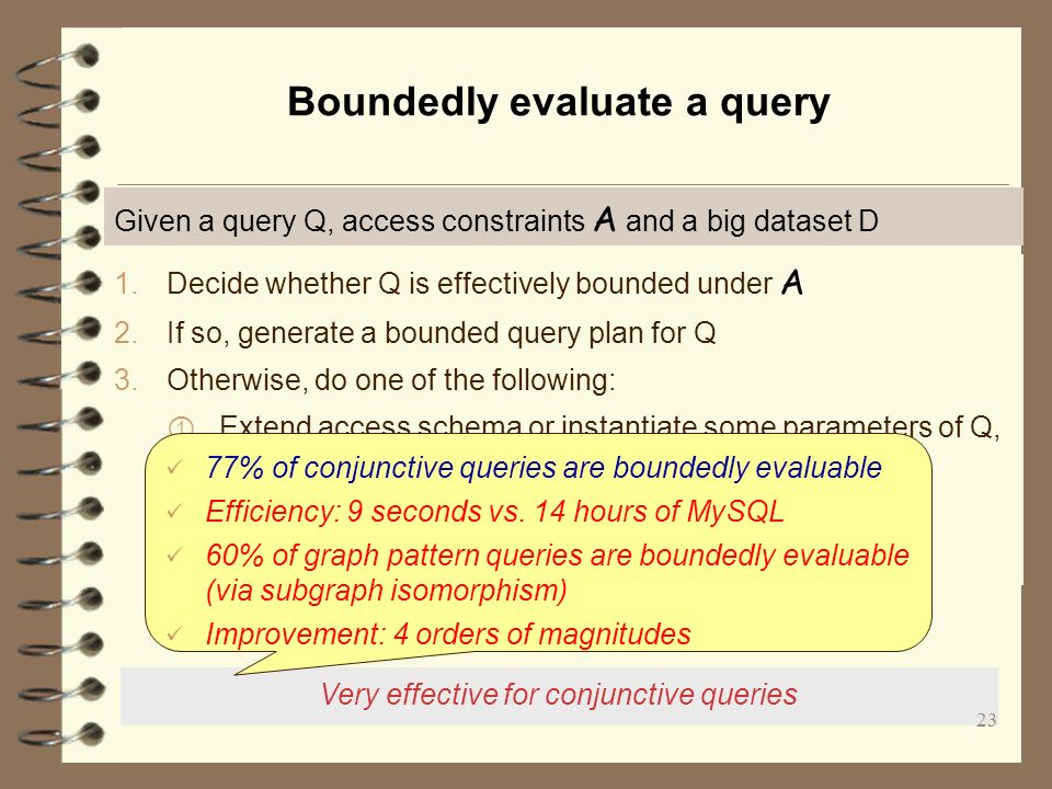 Boundedly evaluate a query 23 Given a query Q, access constraints A and a big dataset D 1.Decide whether Q is effectively bounded under A 2.If so, generate a bounded query plan for Q 3.Otherwise, do one of the following: ① Extend access schema or instantiate some parameters of Q, to make Q effectively bounded ② Use other tricks to make D small ③ Compute approximate query answers to Q in D Very effective for conjunctive queries 77% of conjunctive queries are boundedly evaluable Efficiency: 9 seconds vs.