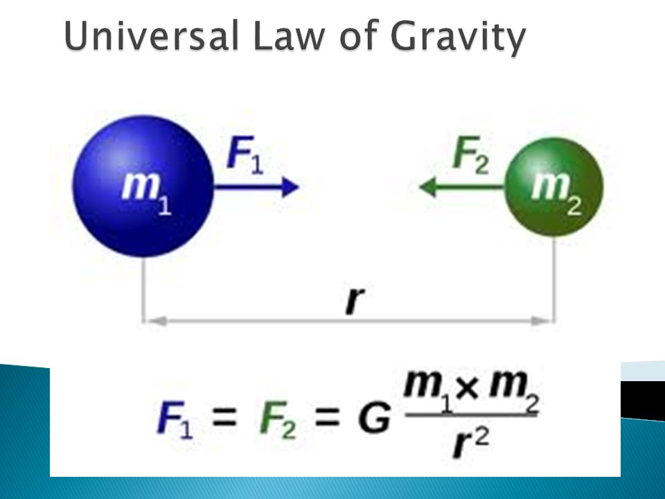 Mass- the amount of atoms inside an object Mass does not change! Weight ...