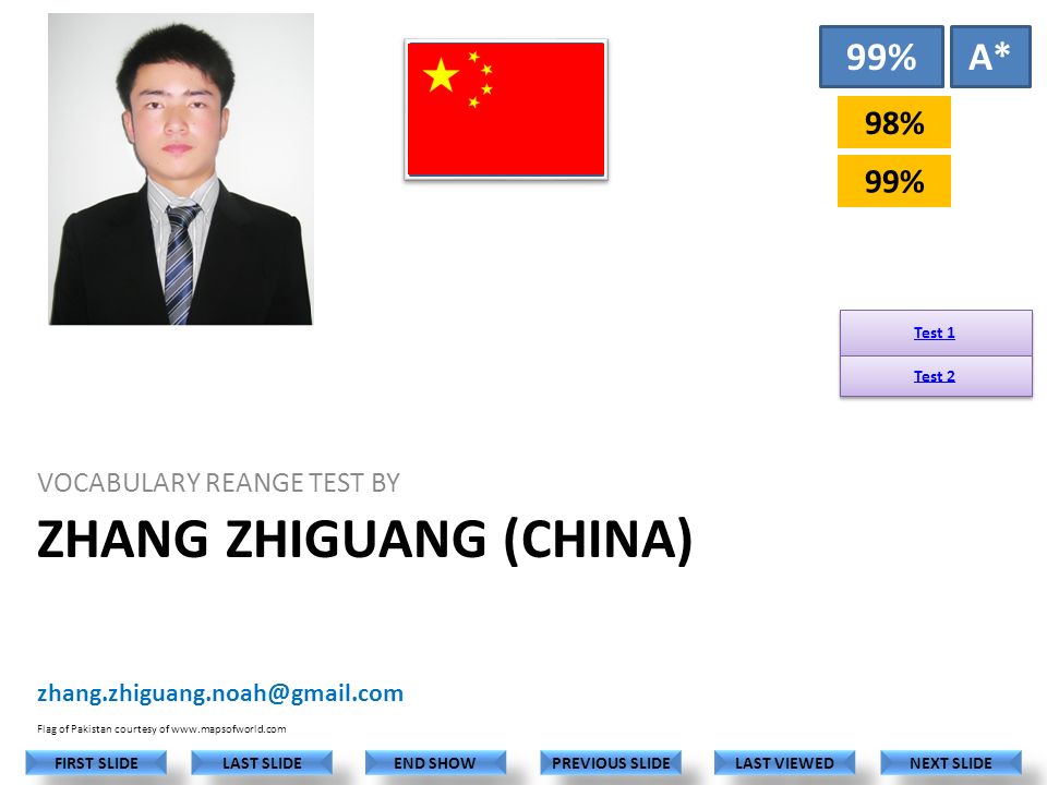 ZHANG ZHIGUANG (CHINA) VOCABULARY REANGE TEST BY LAST VIEWED NEXT SLIDE LAST SLIDE FIRST SLIDE PREVIOUS SLIDE END SHOW Flag of Pakistan courtesy of   98% 99% A* Test 1 Test 2 YOUR COUNTRY FLAG CAN BE HERE