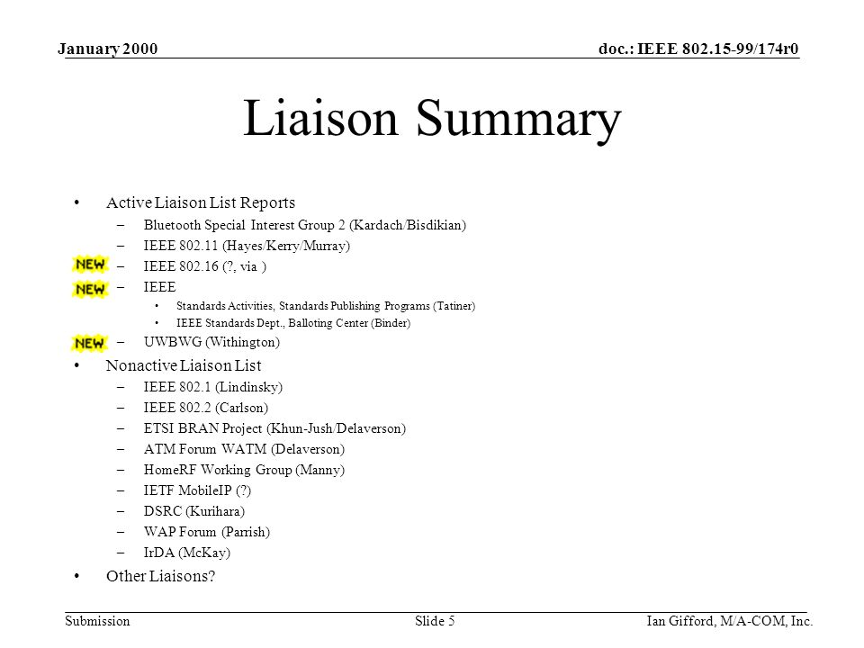 doc.: IEEE /174r0 Submission January 2000 Ian Gifford, M/A-COM, Inc.Slide 5 Liaison Summary Active Liaison List Reports –Bluetooth Special Interest Group 2 (Kardach/Bisdikian) –IEEE (Hayes/Kerry/Murray) –IEEE ( , via ) –IEEE Standards Activities, Standards Publishing Programs (Tatiner) IEEE Standards Dept., Balloting Center (Binder) –UWBWG (Withington) Nonactive Liaison List –IEEE (Lindinsky) –IEEE (Carlson) –ETSI BRAN Project (Khun-Jush/Delaverson) –ATM Forum WATM (Delaverson) –HomeRF Working Group (Manny) –IETF MobileIP ( ) –DSRC (Kurihara) –WAP Forum (Parrish) –IrDA (McKay) Other Liaisons