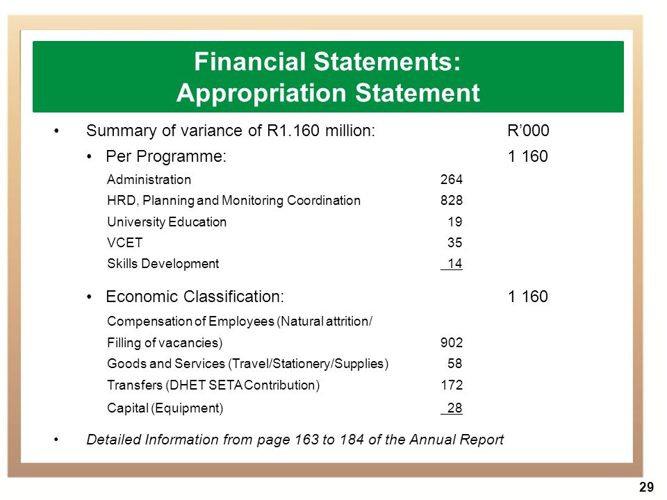 29 Summary of variance of R1.160 million:R’000 Per Programme:1 160 Administration264 HRD, Planning and Monitoring Coordination828 University Education 19 VCET 35 Skills Development 14 Economic Classification:1 160 Compensation of Employees (Natural attrition/ Filling of vacancies)902 Goods and Services (Travel/Stationery/Supplies) 58 Transfers (DHET SETA Contribution)172 Capital (Equipment) 28 Detailed Information from page 163 to 184 of the Annual Report Financial Statements: Appropriation Statement