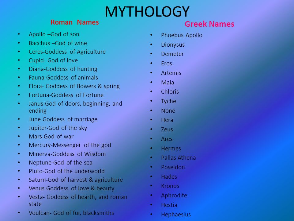 Roman Mythology and The Pantheon Paula & Marina. Mythology is the study of  myths. - ppt download