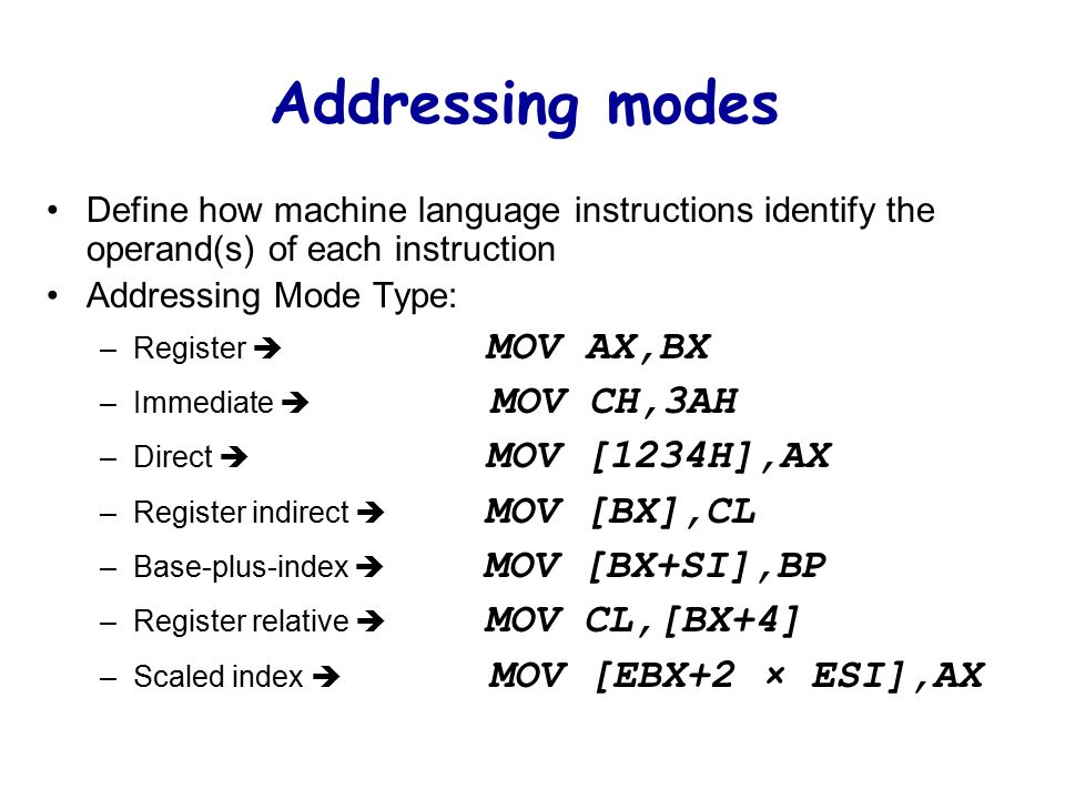 Svm mode это. MOV ассемблер. Инструкция MOV. Addressing Modes. Assembly language instructions.