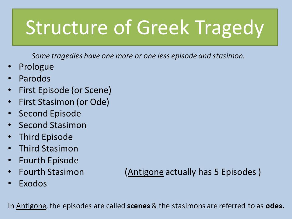 Реферат: Antigone A Greek Tragedy Essay Research Paper