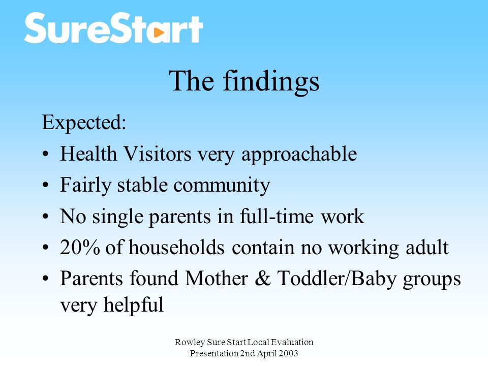 Rowley Sure Start Local Evaluation Presentation 2nd April 2003 The findings Expected: Health Visitors very approachable Fairly stable community No single parents in full-time work 20% of households contain no working adult Parents found Mother & Toddler/Baby groups very helpful