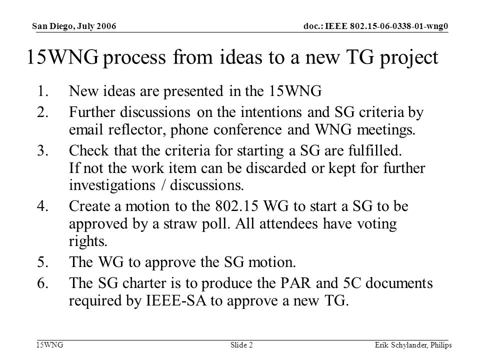 doc.: IEEE wng0 15WNG San Diego, July 2006 Erik Schylander, PhilipsSlide 2 15WNG process from ideas to a new TG project 1.New ideas are presented in the 15WNG 2.Further discussions on the intentions and SG criteria by  reflector, phone conference and WNG meetings.