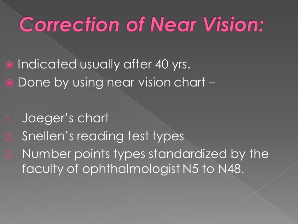 Faculty Of Ophthalmologists Near Vision Chart