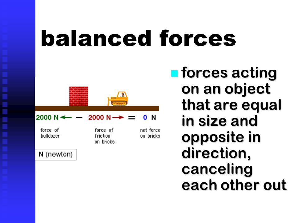 Physics Vocabulary force a push or pull that causes an object to move ...