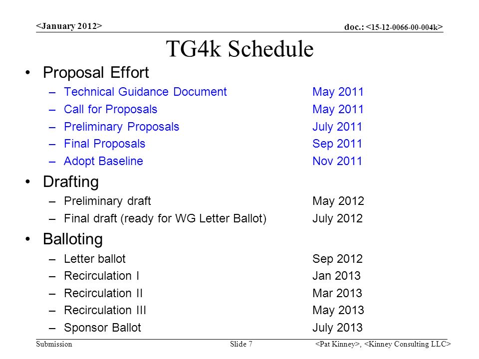doc.: Submission TG4k Schedule Proposal Effort –Technical Guidance DocumentMay 2011 –Call for ProposalsMay 2011 –Preliminary ProposalsJuly 2011 –Final ProposalsSep 2011 –Adopt BaselineNov 2011 Drafting –Preliminary draftMay 2012 –Final draft (ready for WG Letter Ballot)July 2012 Balloting –Letter ballotSep 2012 –Recirculation IJan 2013 –Recirculation IIMar 2013 –Recirculation IIIMay 2013 –Sponsor BallotJuly 2013, Slide 7