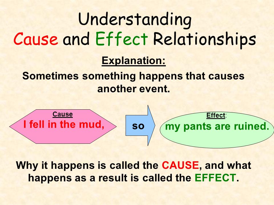 Cause to happen. Cause and Effect. What is cause and Effect. Cause-and-Effect relationships. Cause and Effect & Grammar.