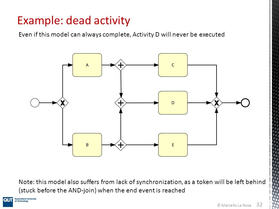 © Marcello La Rosa Example: dead activity 32 Even if this model can always complete, Activity D will never be executed Note: this model also suffers from lack of synchronization, as a token will be left behind (stuck before the AND-join) when the end event is reached