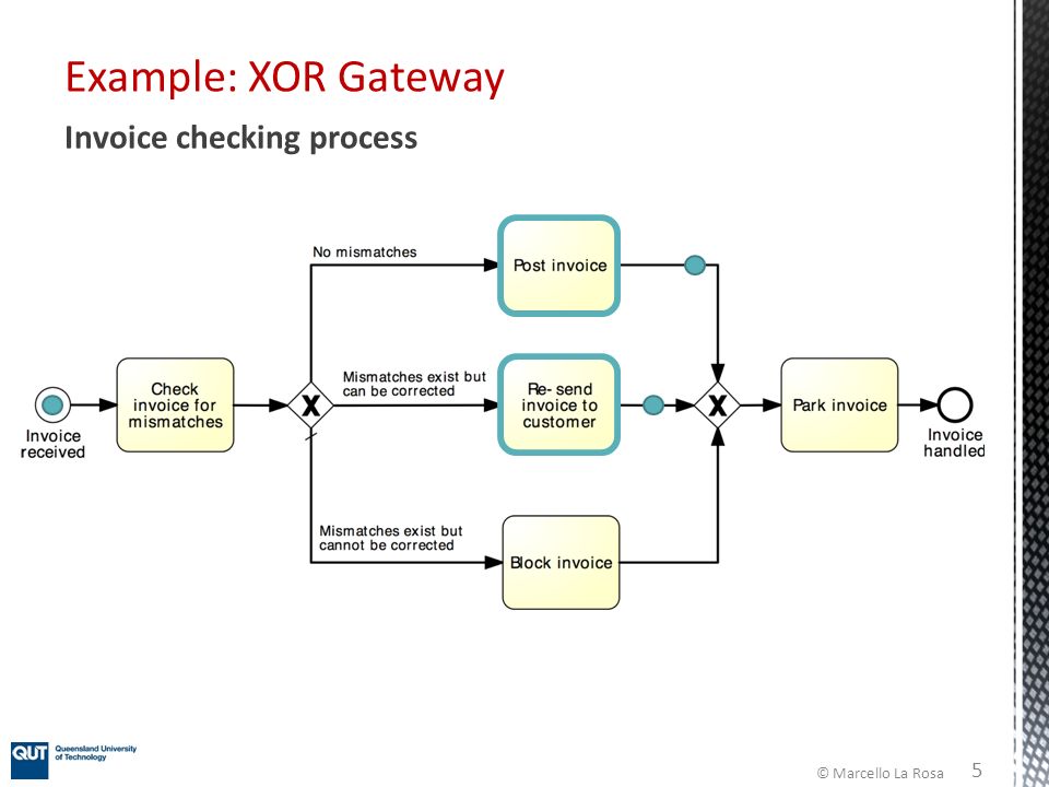 © Marcello La Rosa Example: XOR Gateway 5 Invoice checking process