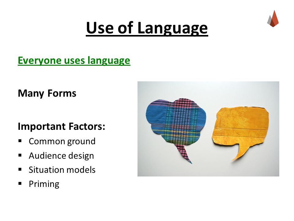 Use of Language Everyone uses language Many Forms Important Factors:  Common ground  Audience design  Situation models  Priming