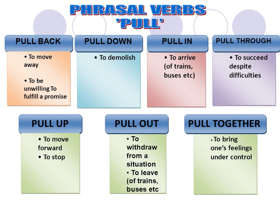 Test 10 -GRAMMAR POINT- PHRASAL VERBS. Phrasal verbs Study the rules about  phrasal verbs When a phrasal verb has an object we can put the preposition.  - ppt download