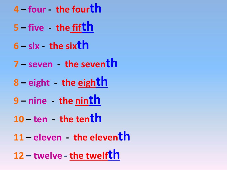 Seven five four. First second third. Nineth или ninth как правильно. 3th на английском. Транскрипция first second third fourth Fifth sixth Seventh eighth ninth Tenth.