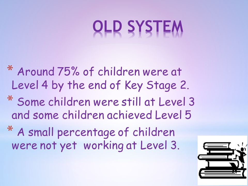 9 March 2016 * Around 75% of children were at Level 4 by the end of Key Stage 2.