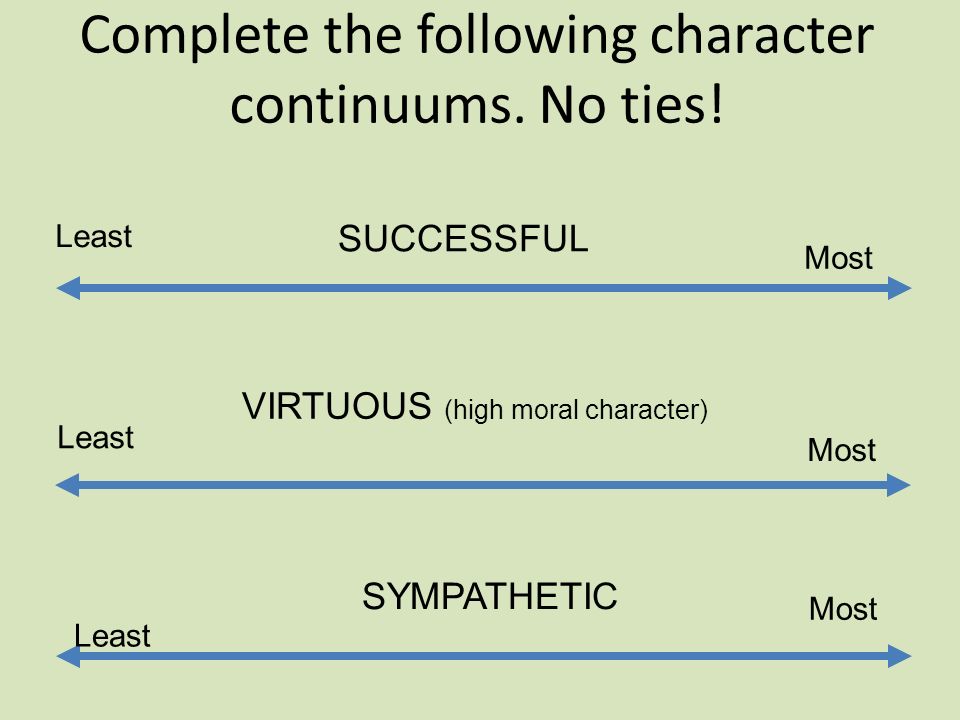 Complete the following character continuums. No ties.