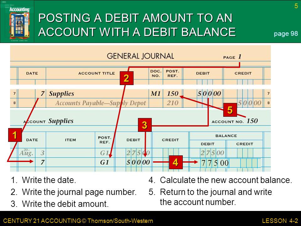 T me debit log. Debit account. Debit credit Balance. Accounting Debit and credit. Debit in при расчёте проекта.