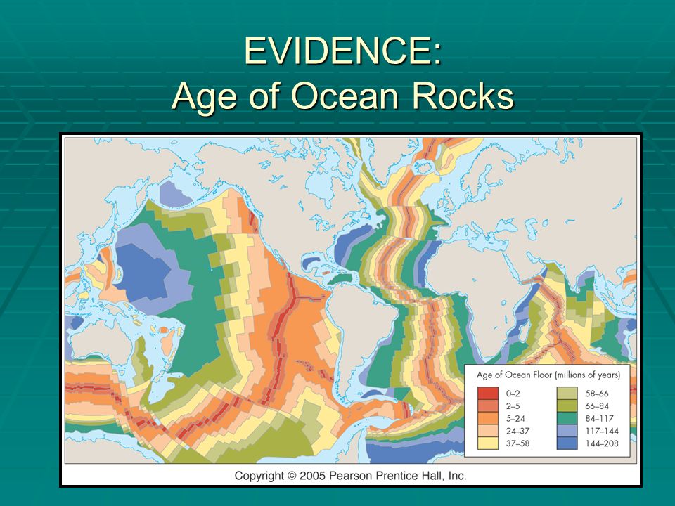 CONTINENTAL DRIFT Alfred Wegener (1915) Introduces CONTINENTAL DRIFT ...