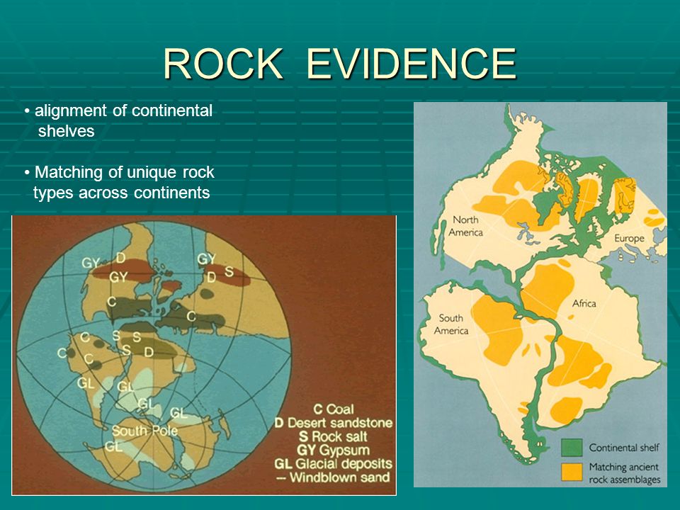 Pangaea Rock Evidence pangaea-rock-evidence