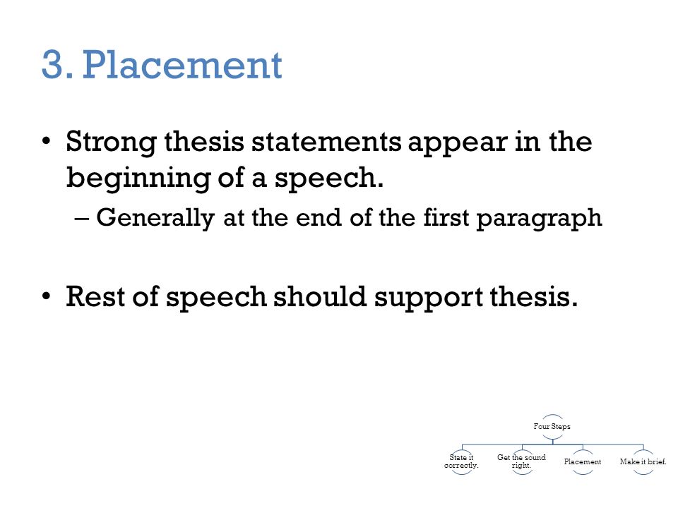 proper thesis placement