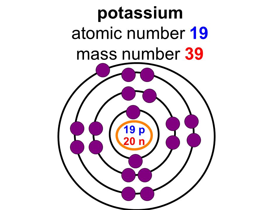 Atomic number 39 element