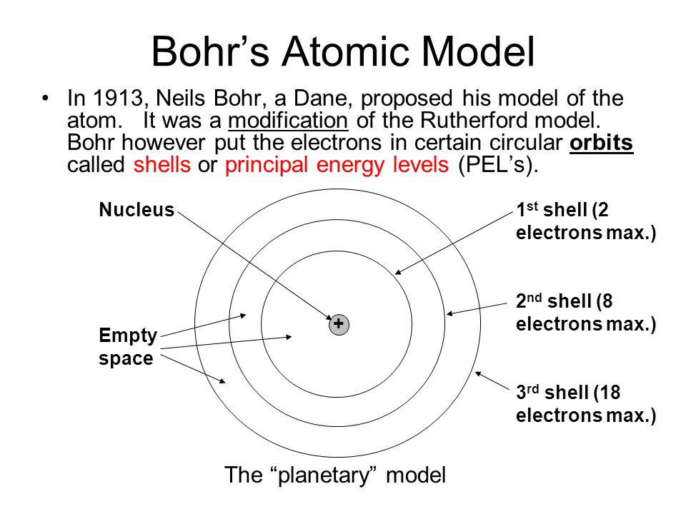 In 1913, Neils Bohr, a Dane, proposed his model of the atom. 