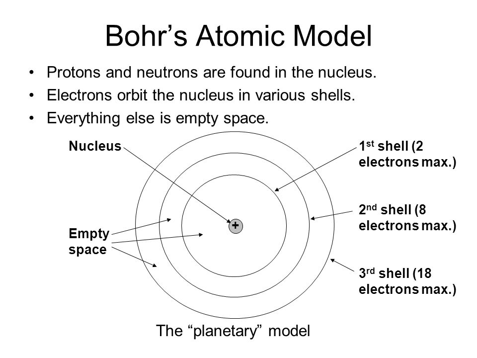 Bohr's Atomic Model. In 1913, Neils Bohr, a Dane, proposed his model of the  atom. It was a modification of the Rutherford model. Bohr however put the.  - ppt download