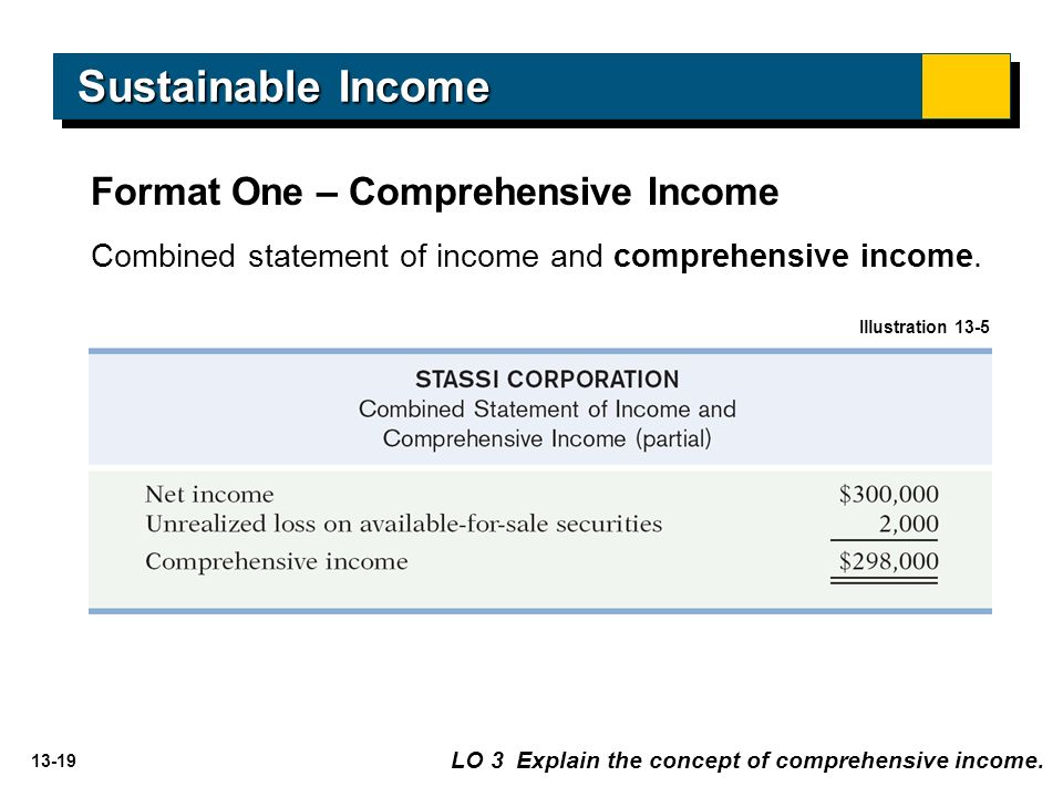 13-19 Format One – Comprehensive Income Sustainable Income LO 3 Explain the concept of comprehensive income.