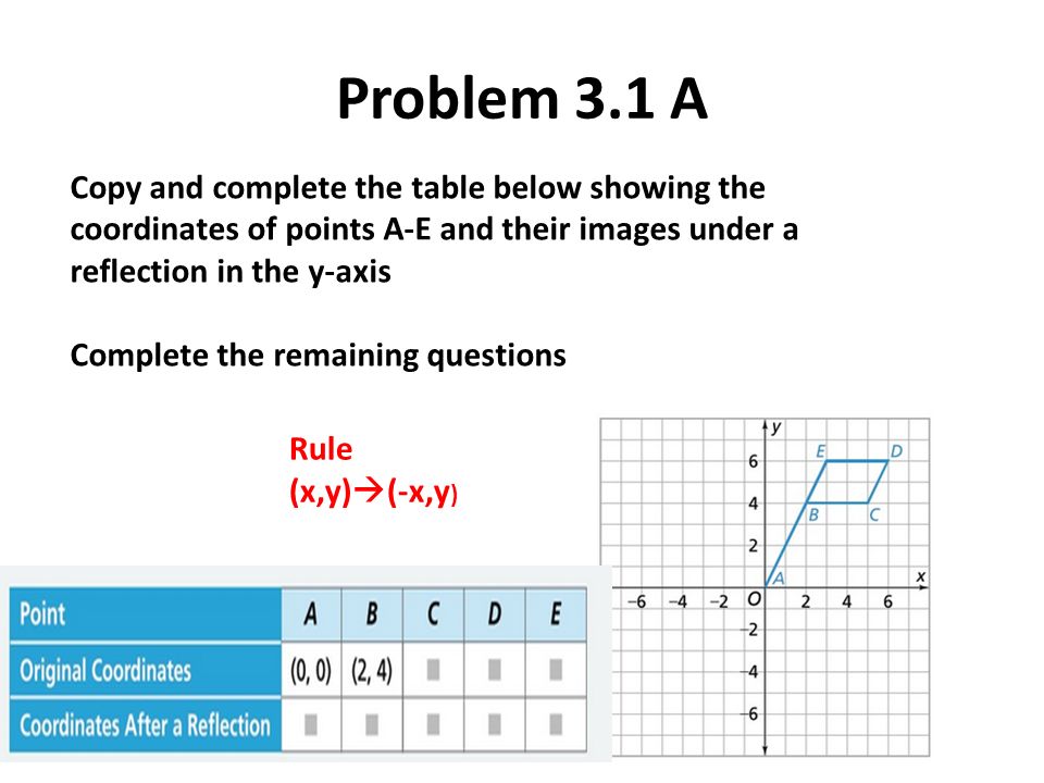 Linear Algebra Tuesday September 2 Answers For Homework Ppt Download