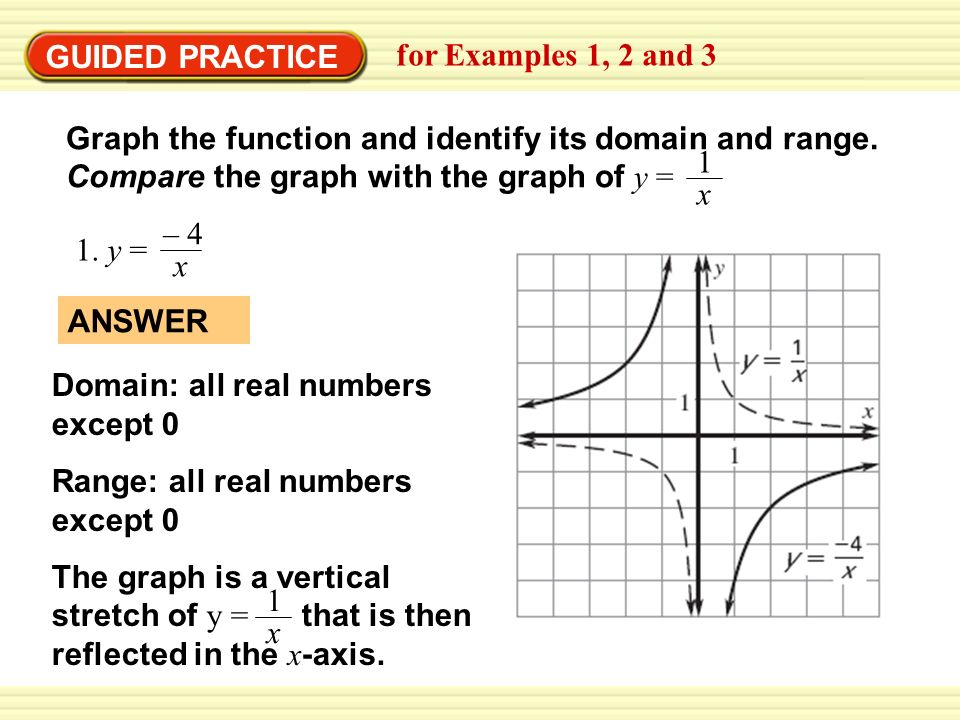 Example 1 Compare Graph Of Y With Graph Of Y A X 1 X 1 3x3x B The Graph Of Y Is A Vertical Shrink Of The Graph Of