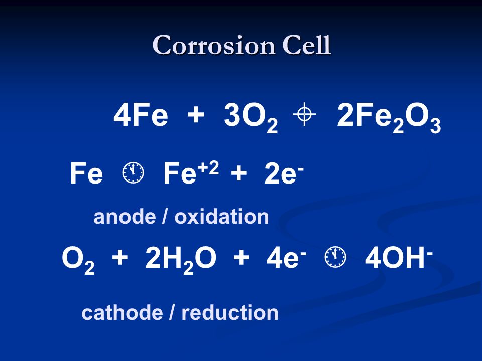 Corrosion Cell 4Fe + 3O 2  2Fe 2 O 3 O 2 + 2H 2 O + 4e -  4OH - anode / oxidation Fe  Fe e - cathode / reduction
