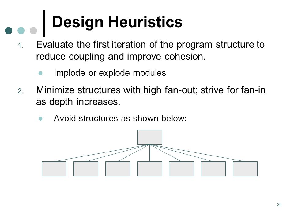 20 Design Heuristics 1.