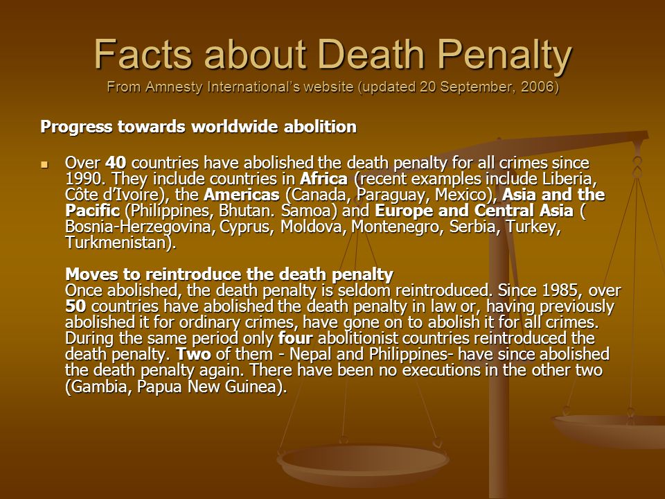 Death Penalty Facts About Death Penalty From Amnesty International S Website Updated 20 September 2006 Death Sentences And Executions During 2005 Ppt Download