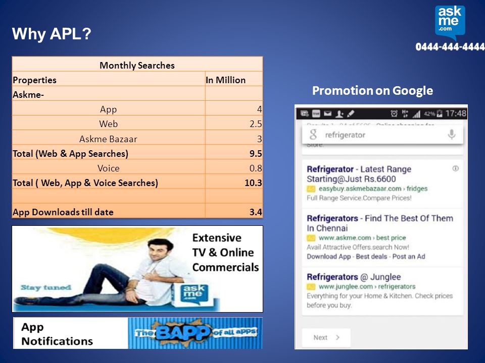Why APL Promotion on Google