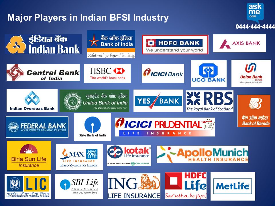 Major Players in Indian BFSI Industry