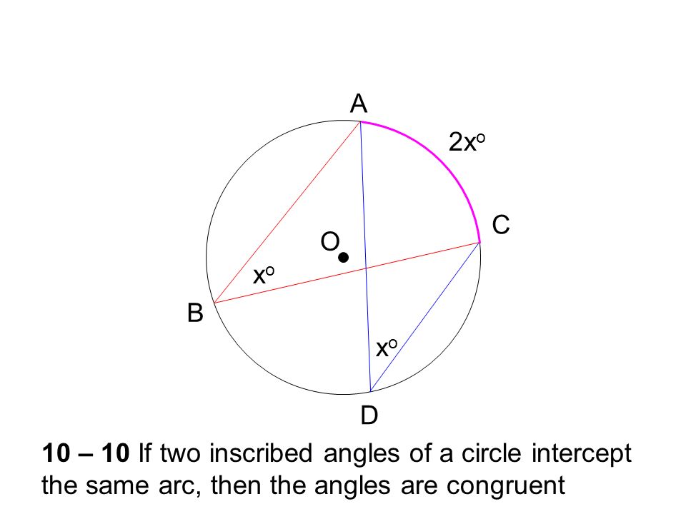 Chapter 10 Circles 5 10 Ppt Download