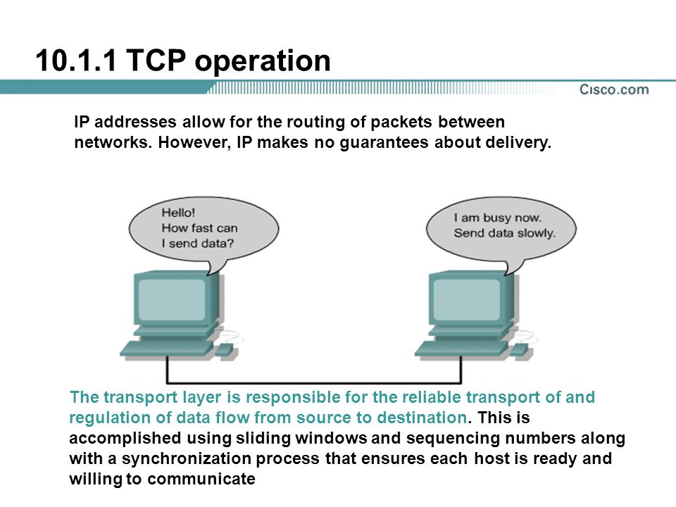 2002 Cisco Systems Inc All Rights Reserved Ppt Download