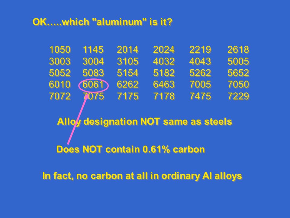 OK…..which aluminum is it.