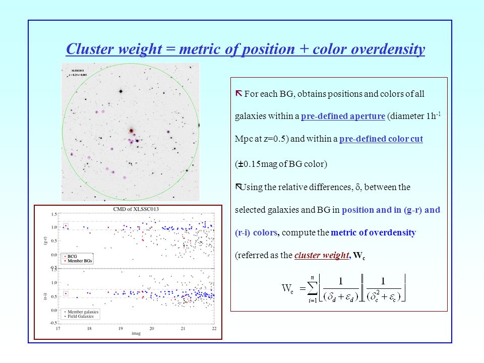  For each BG, obtains positions and colors of all galaxies within a pre-defined aperture (diameter 1h -1 Mpc at z=0.5) and within a pre-defined color cut (±0.15mag of BG color) ãUsing the relative differences, , between the selected galaxies and BG in position and in (g-r) and (r-i) colors, compute the metric of overdensity (referred as the cluster weight, W c Cluster weight = metric of position + color overdensity