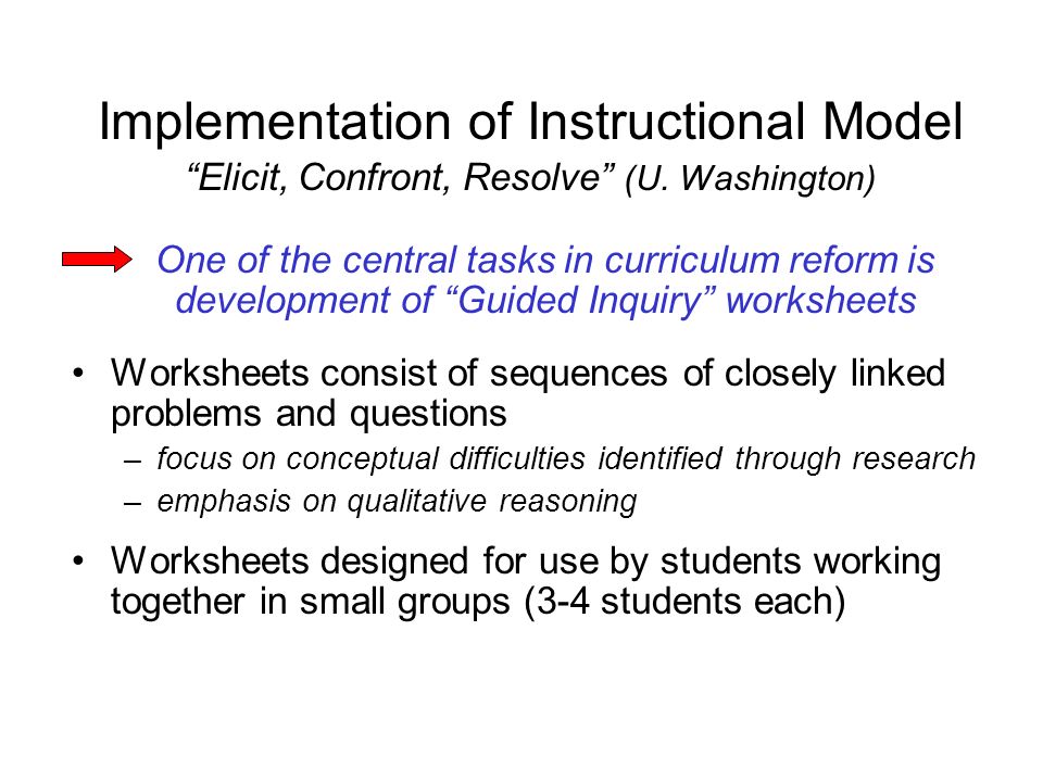 Implementation of Instructional Model Elicit, Confront, Resolve (U.