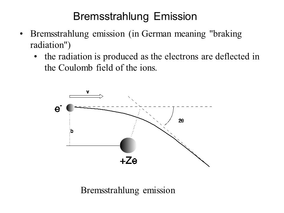 Bremsstrahlung Emission Bremsstrahlung emission (in German meaning braking radiation ) the radiation is produced as the electrons are deflected in the Coulomb field of the ions.