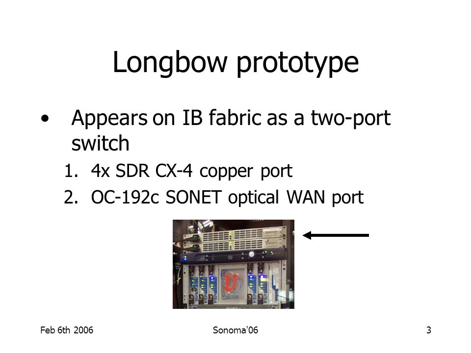 Feb 6th 2006Sonoma 063 Longbow prototype Appears on IB fabric as a two-port switch 1.4x SDR CX-4 copper port 2.OC-192c SONET optical WAN port