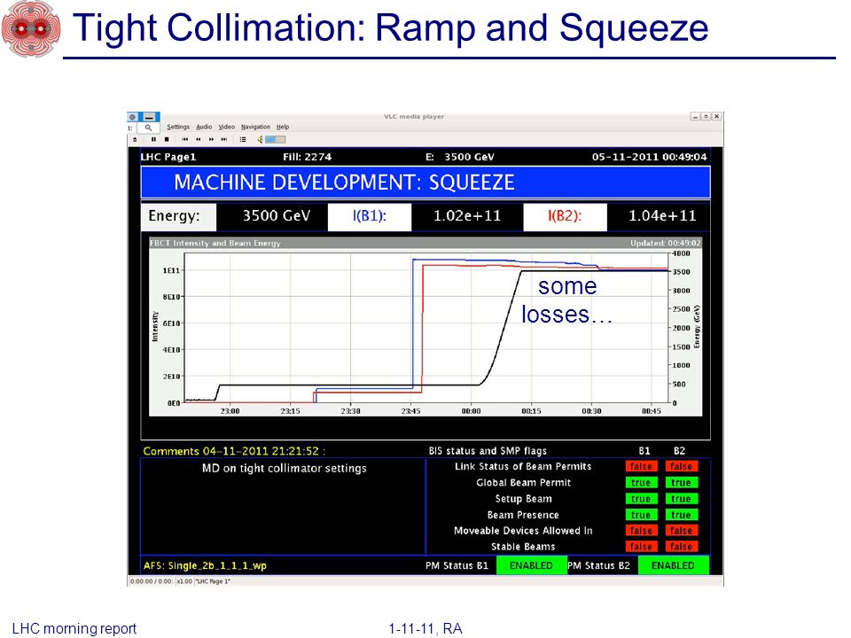 Tight Collimation: Ramp and Squeeze , RA LHC morning report some losses…
