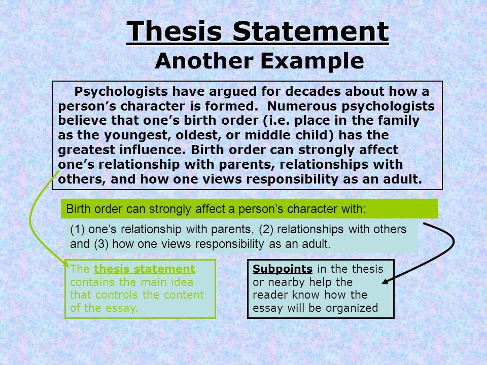 Thesis statement order