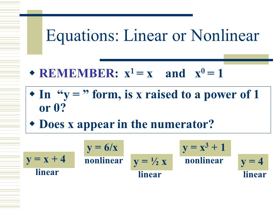 Linear And Nonlinear Functions Identifying Functions On Tables Graphs And Equations Ppt Download